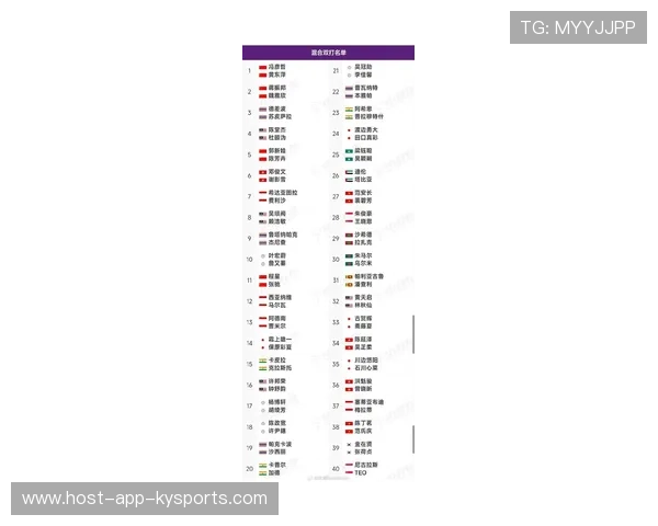 2026年羽毛球全国青少年联赛赛后技术统计发布,全国羽毛球青少年冠军 2026年羽毛球全国青少年联赛赛后技术统计发布,全国羽毛球青少年冠军